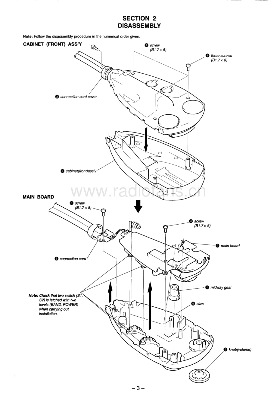 sony_srf-87_sm电路原理图 .pdf_第3页