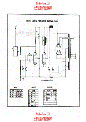 Watt Radio Popolare 36_2 电路原理图.pdf