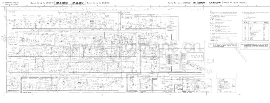 SONYICF-6800W原理图电路原理图 .pdf_第1页