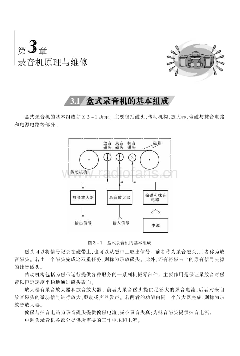 盒式录音机原理与维修.pdf_第1页