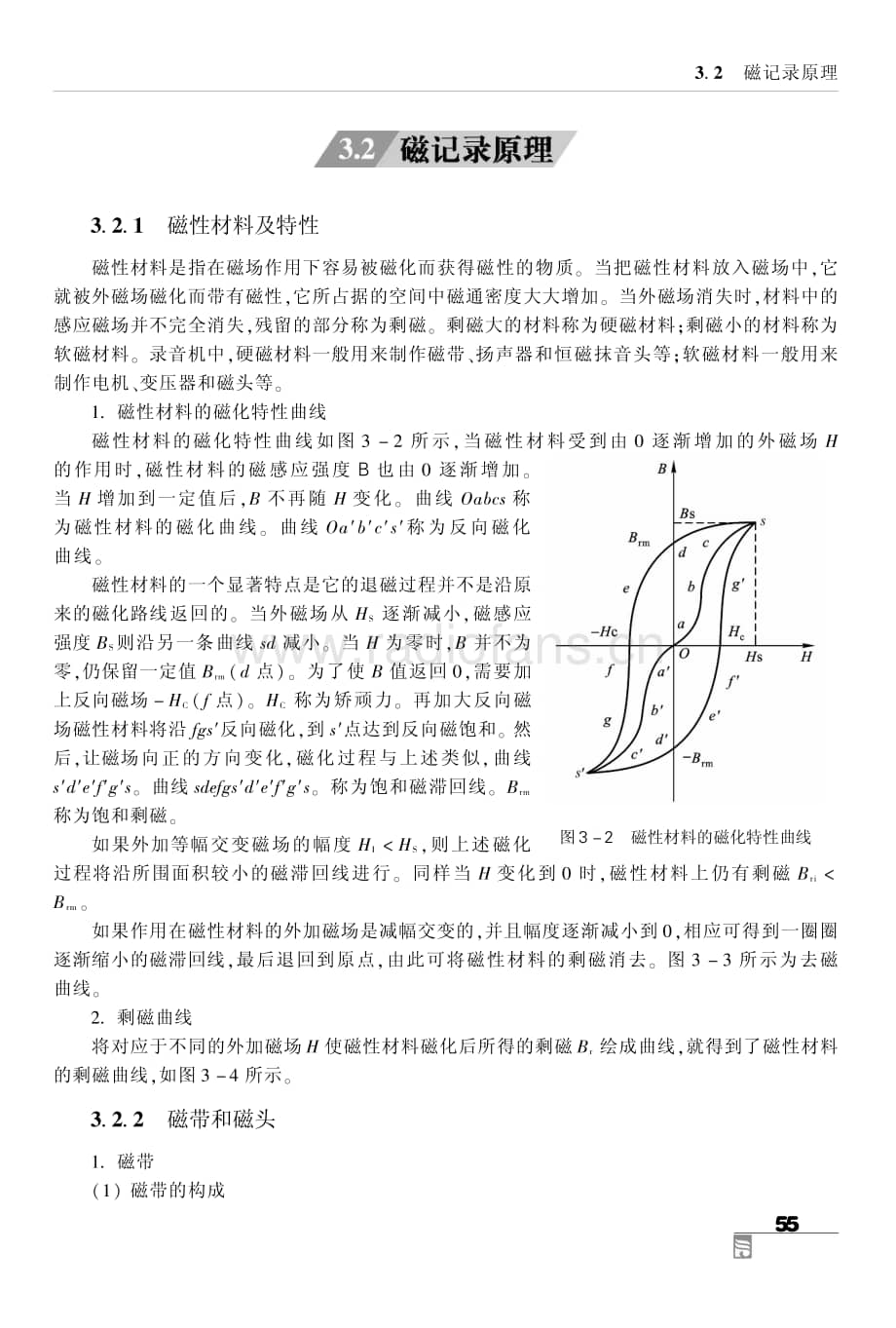 盒式录音机原理与维修.pdf_第2页