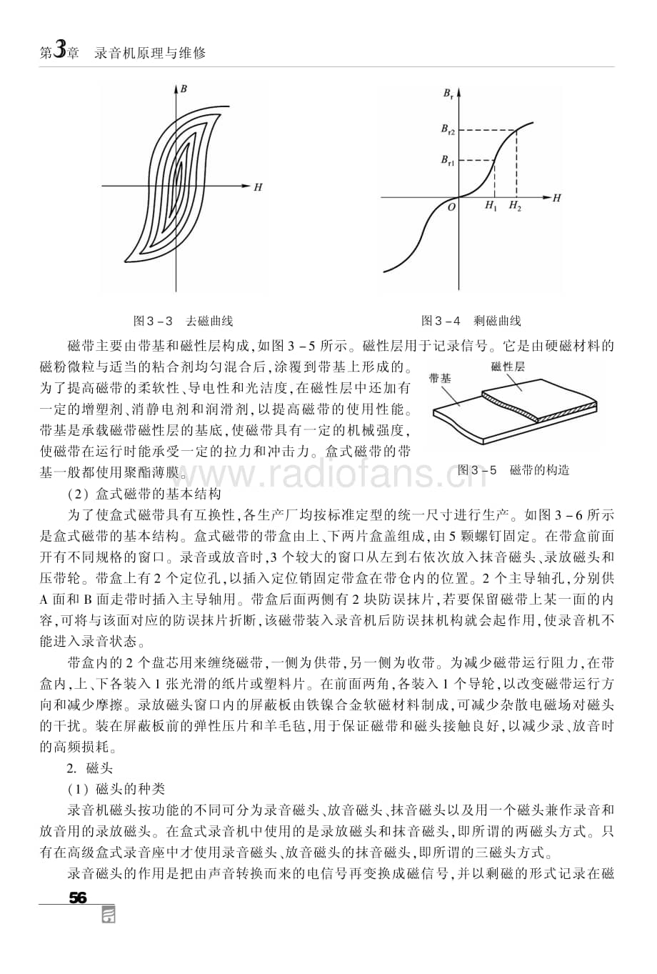 盒式录音机原理与维修.pdf_第3页