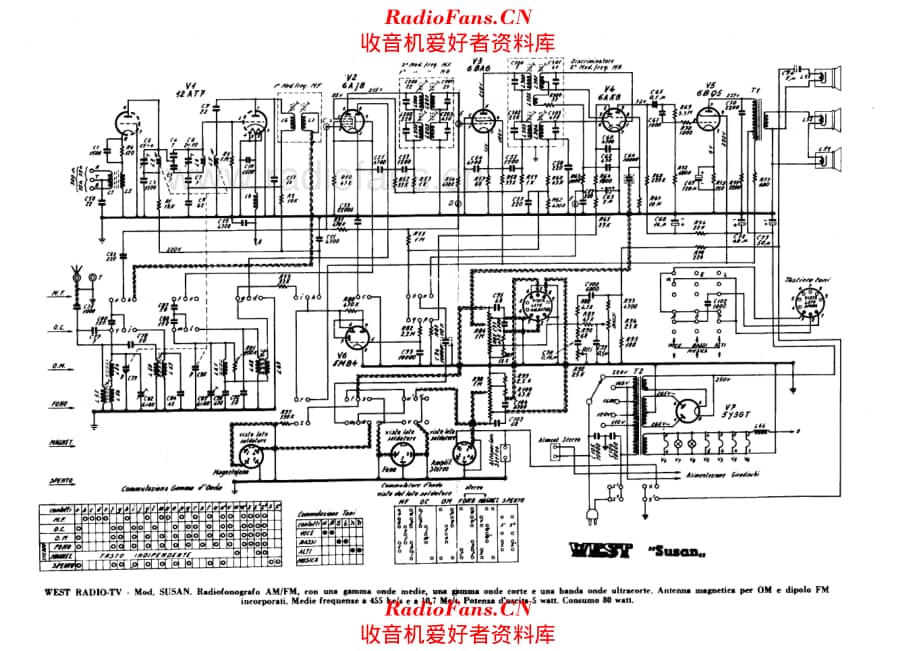 West Susan 电路原理图.pdf_第1页