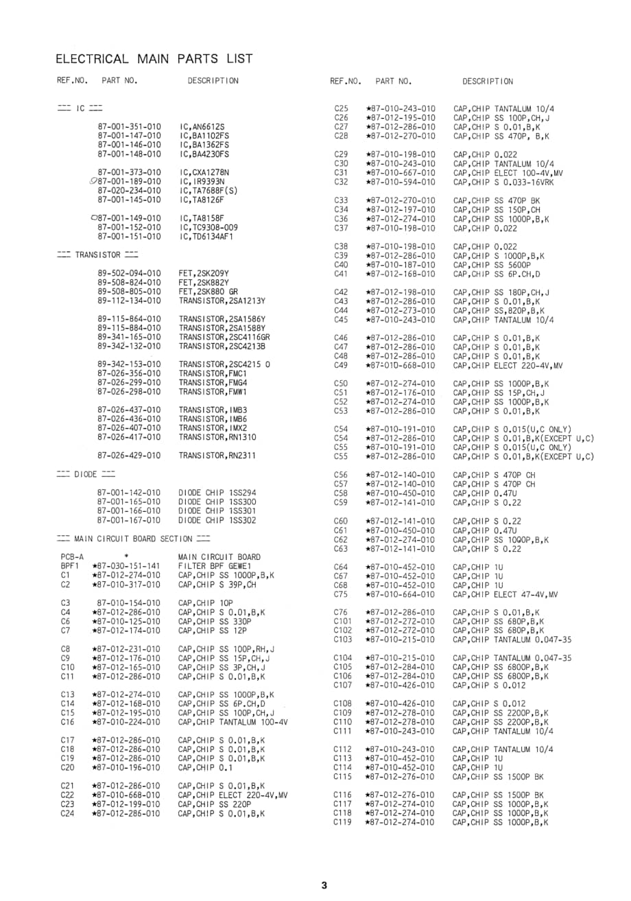 aiwaHSJ202电路原理图 .pdf_第3页