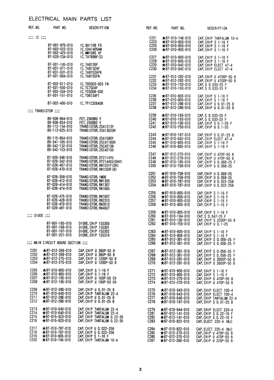 aiwaHSJX705电路原理图 .pdf_第3页
