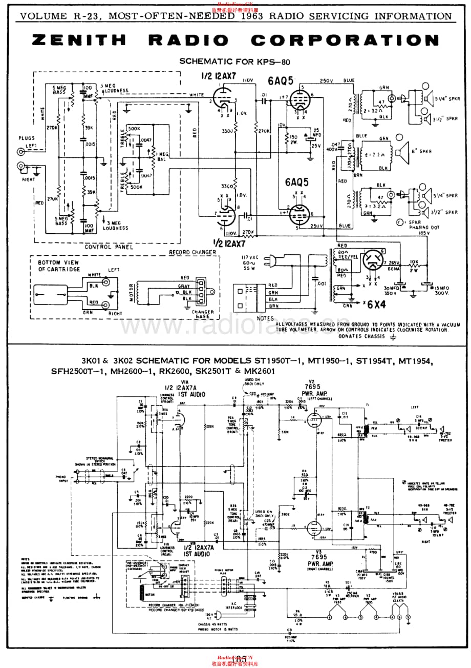 Zenith KPS80 电路原理图.pdf_第1页