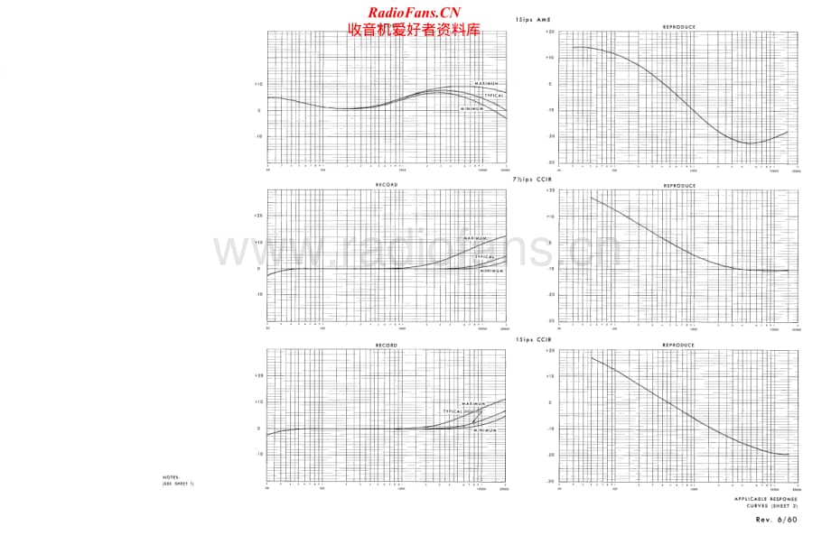 Ampex-354-tape-sch维修电路原理图.pdf_第2页