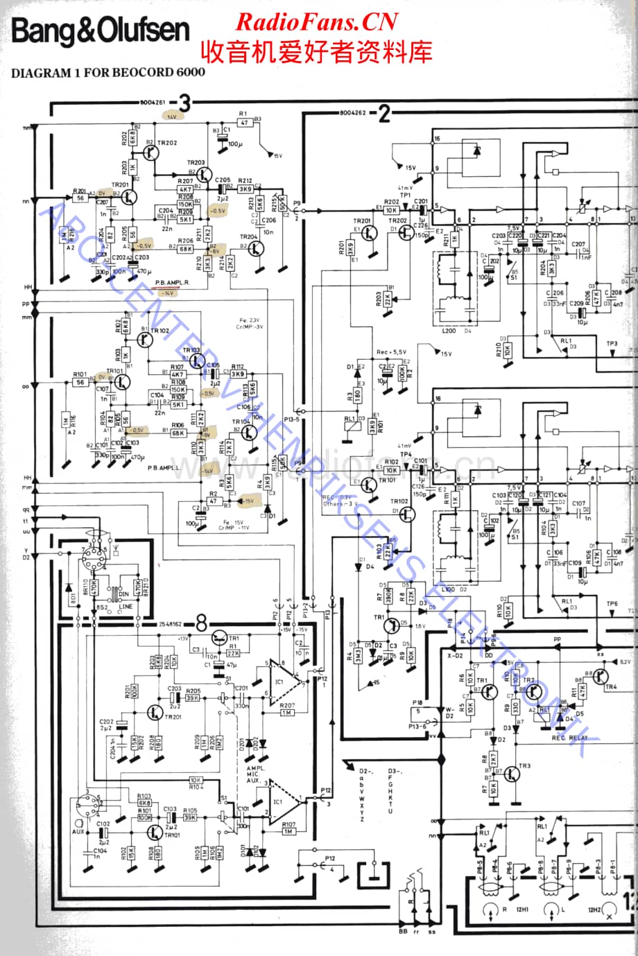 B&O-Beocord8004-type-486x维修电路原理图.pdf_第2页