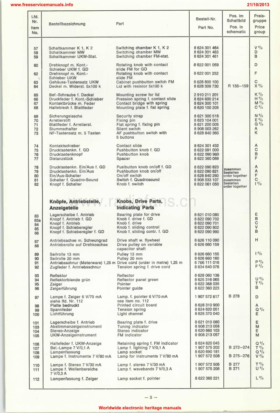 Blaupunkt-Delta6002-rec-sm维修电路原理图.pdf_第3页