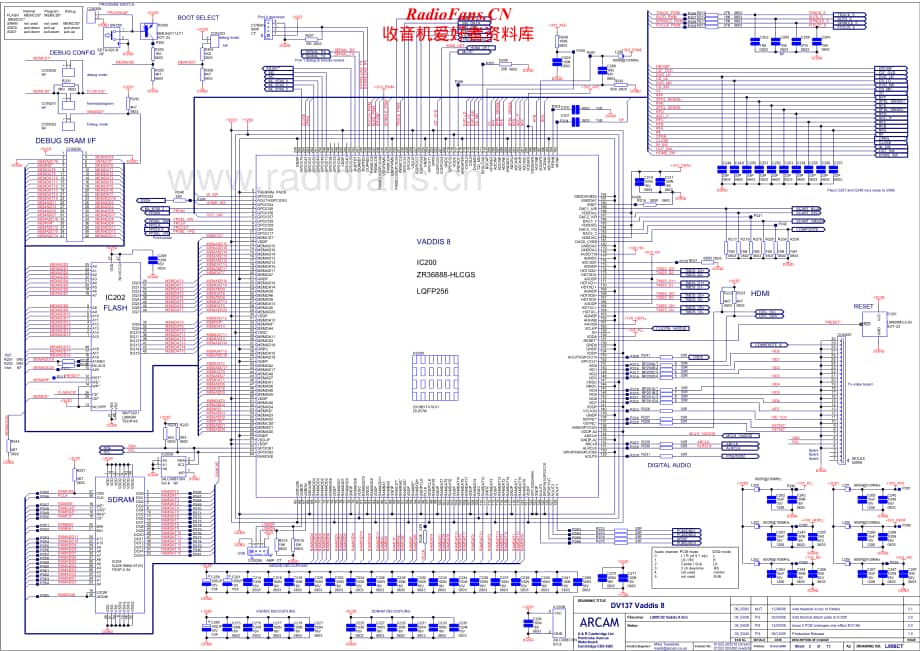 Arcam-DV137-dvd-sch维修电路原理图.pdf_第2页