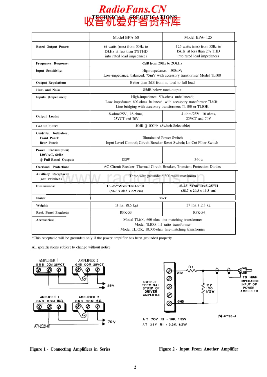 Bogen-BPA60-pwr-sch维修电路原理图.pdf_第2页