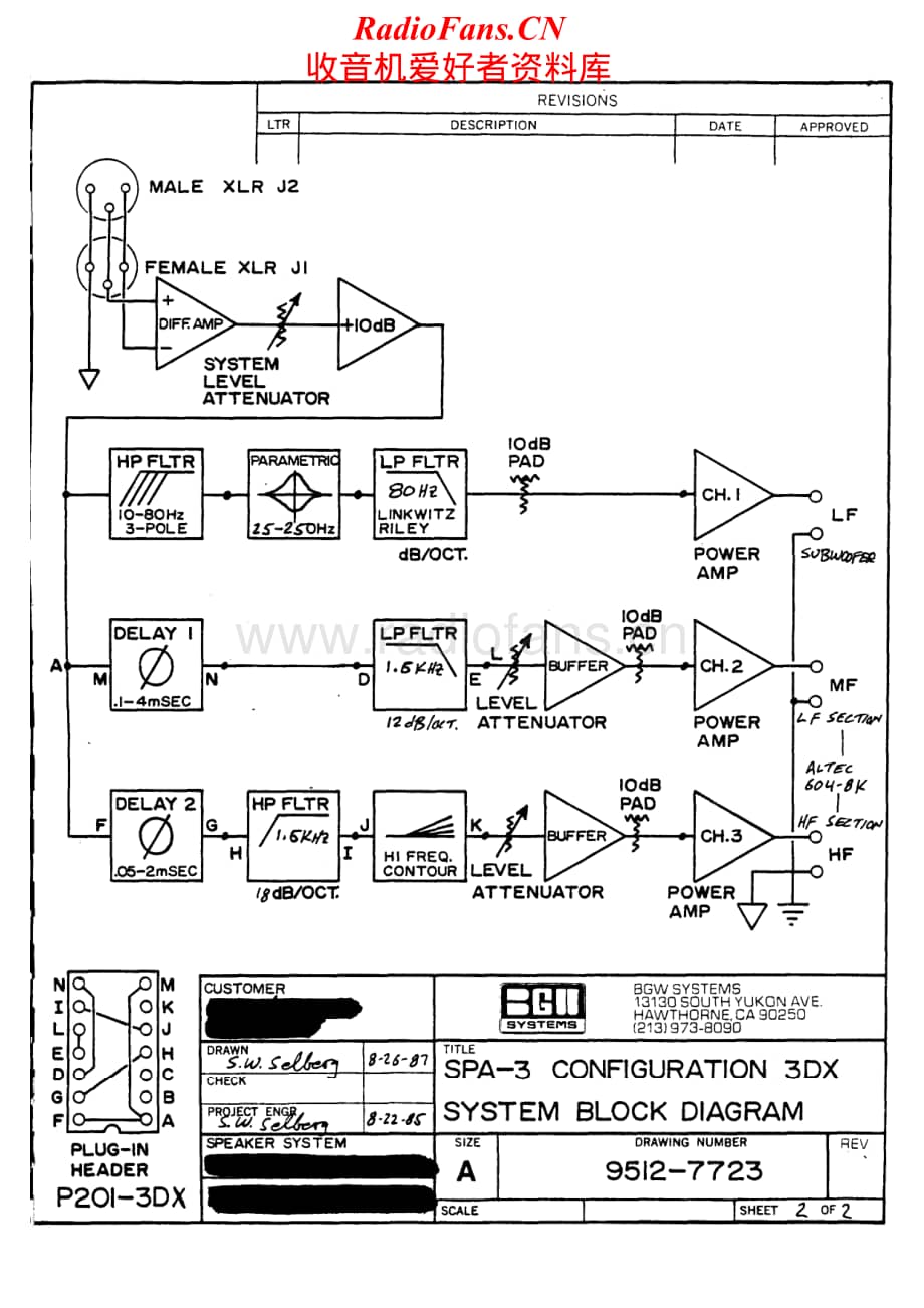 BGW-SPA3-sp-sm维修电路原理图.pdf_第2页