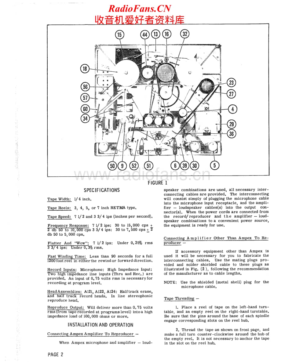 Ampex-A621-tape-sm维修电路原理图.pdf_第2页