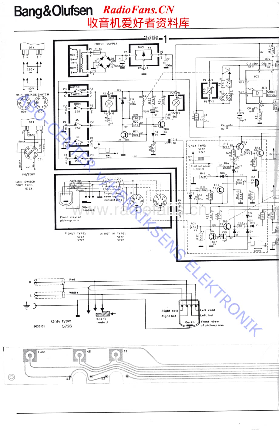 B&O-Beogram2200-type-572x维修电路原理图.pdf_第1页