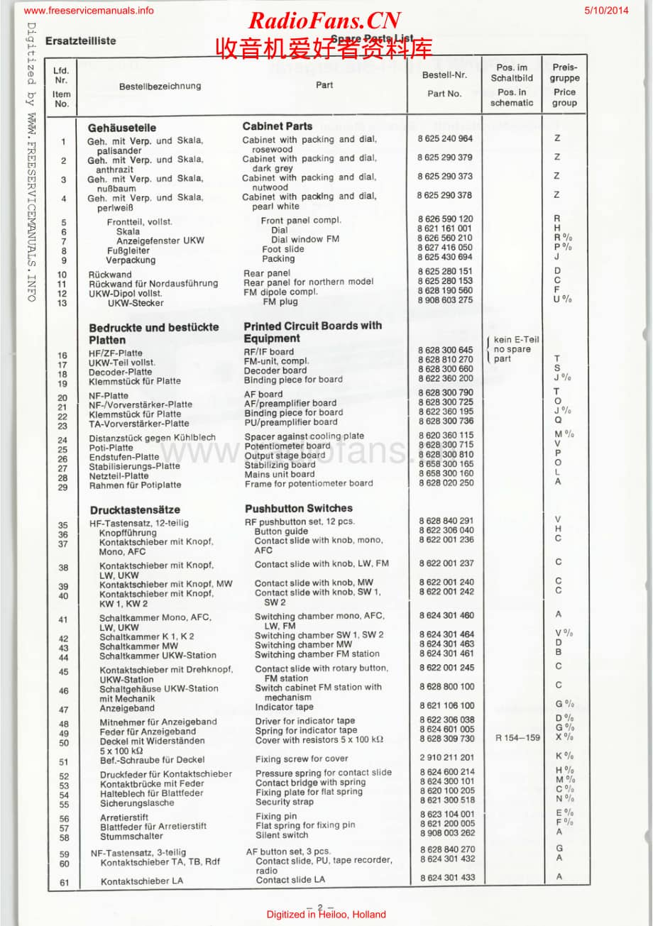 Blaupunkt-Delta2091-rec-sm维修电路原理图.pdf_第2页