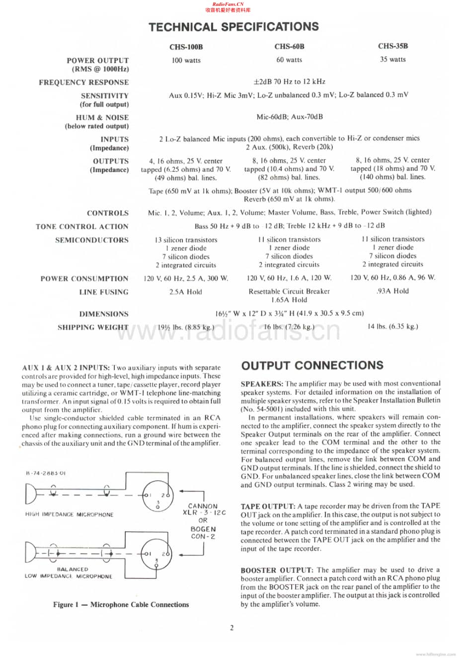 Bogen-CHS35B-pa-sm维修电路原理图.pdf_第2页