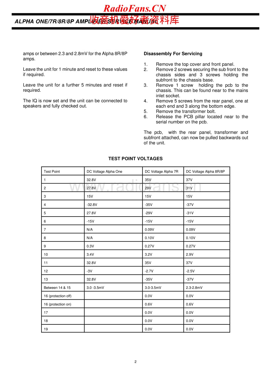 Arcam-Alpha7R-int-sm维修电路原理图.pdf_第2页