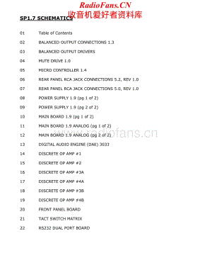 Bryston-SP17-pre-sch维修电路原理图.pdf