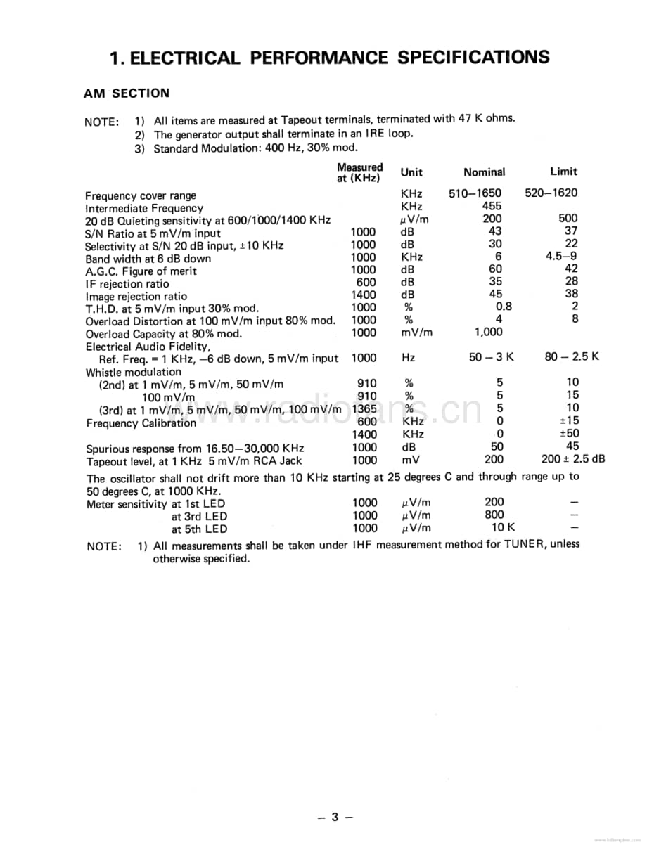 BSR-RX100-rec-sm维修电路原理图.pdf_第3页