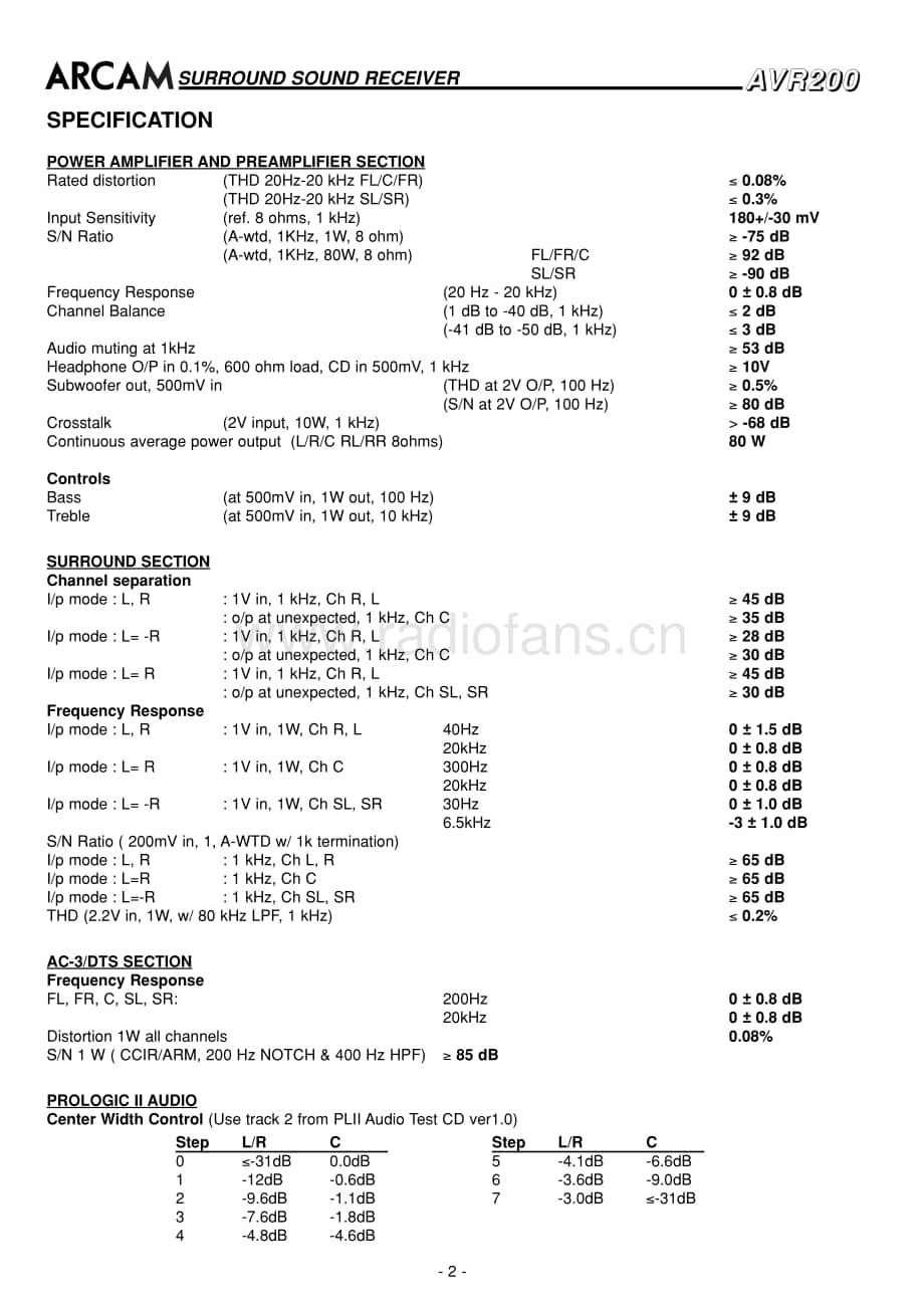 Arcam-DivaAVR200-avr-sm维修电路原理图.pdf_第3页