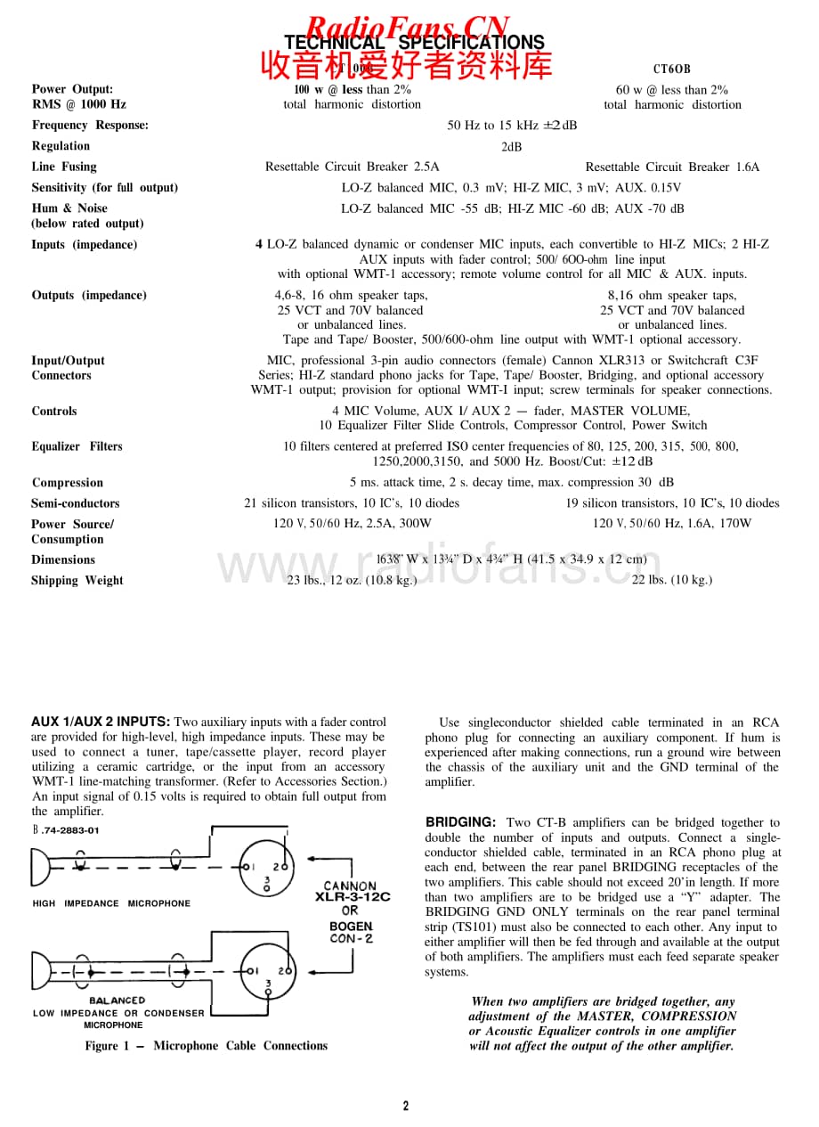 Bogen-CT60B-pa-sm维修电路原理图.pdf_第2页