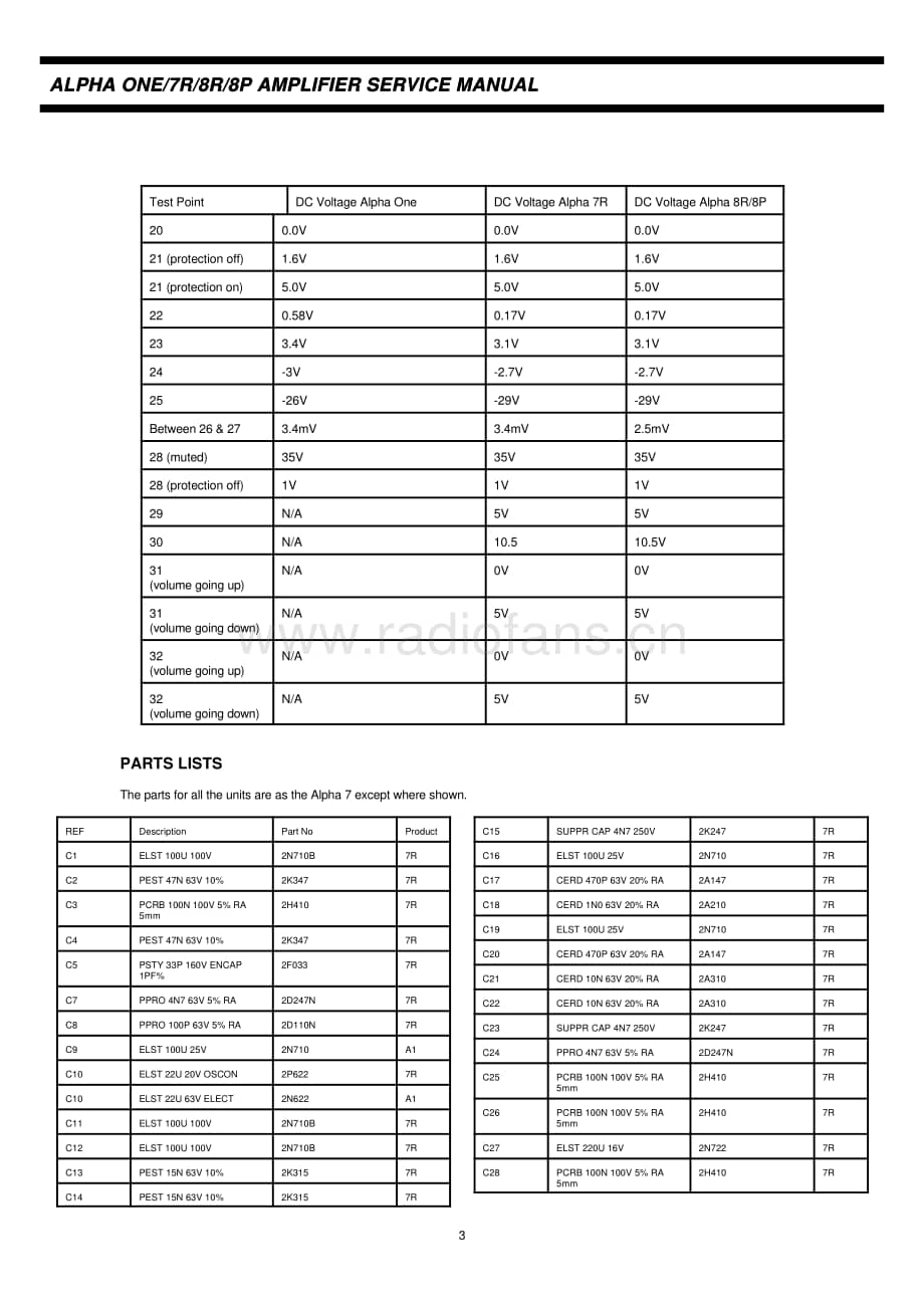 Arcam-8R-int-sm维修电路原理图.pdf_第3页