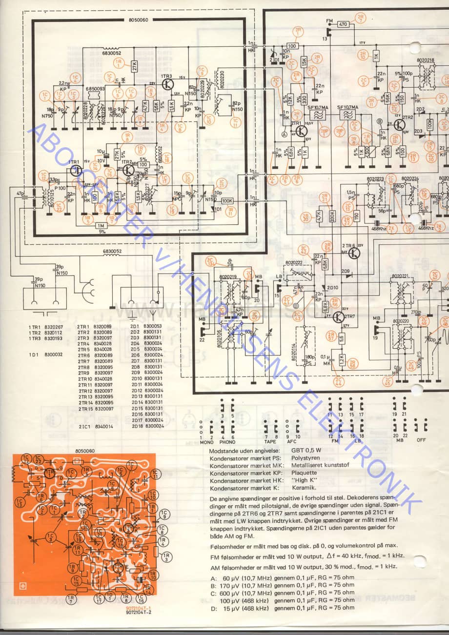 B&O-Beomaster901II-type-2602维修电路原理图.pdf_第3页