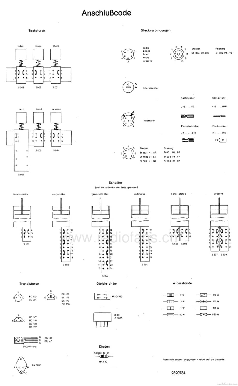 Braun-CSV510-int-sm维修电路原理图.pdf_第3页