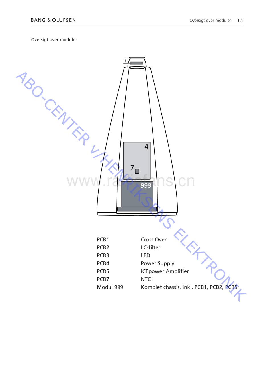 B&O-Beolab9-type-6217维修电路原理图.pdf_第3页