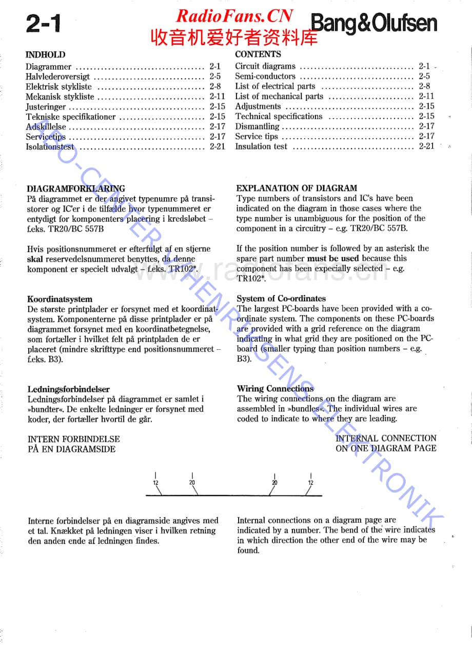 B&O-BeolabPenta-660x维修电路原理图.pdf_第2页