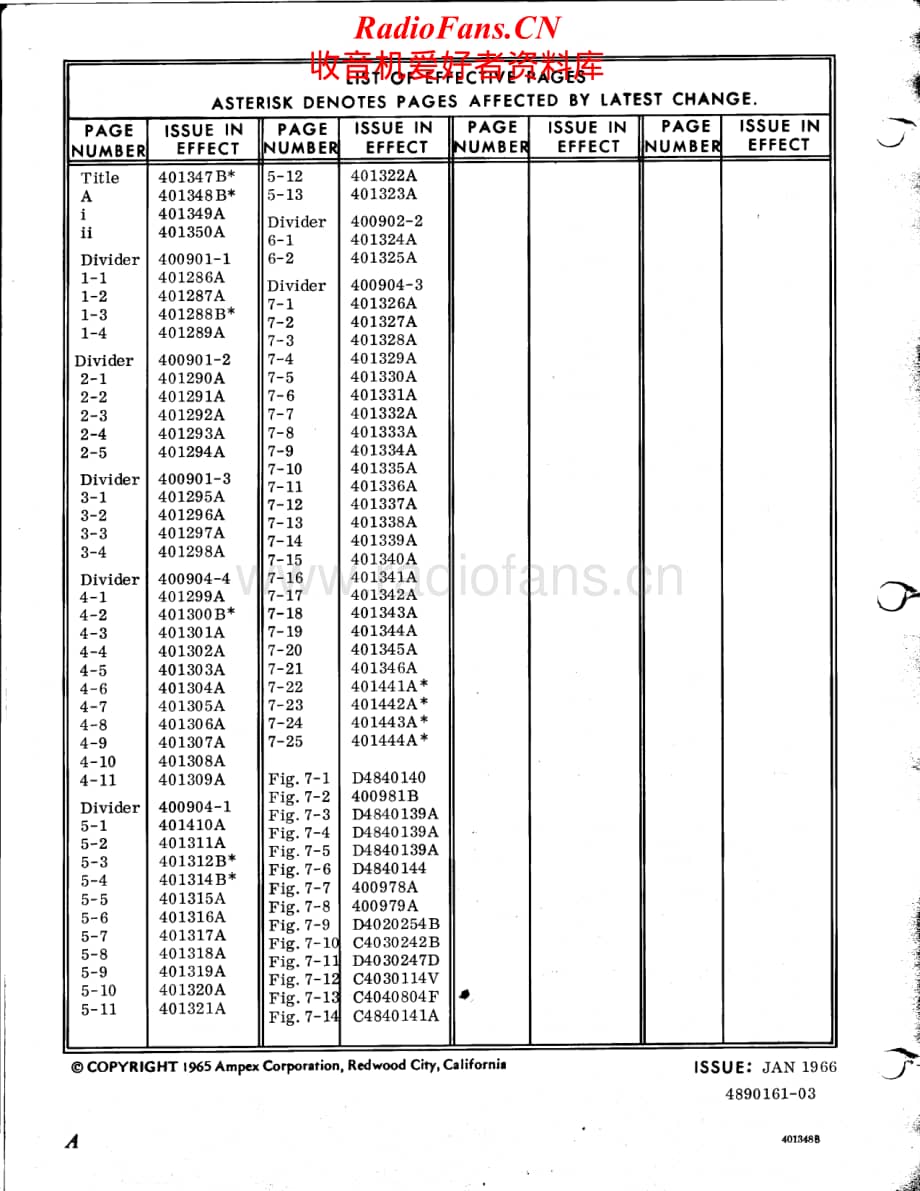 Ampex-AG350-tape-sm维修电路原理图.pdf_第2页