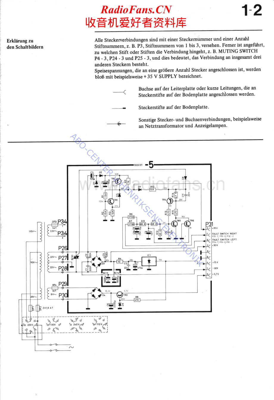 B&O-Beocenter4000-type-1603维修电路原理图.pdf_第2页