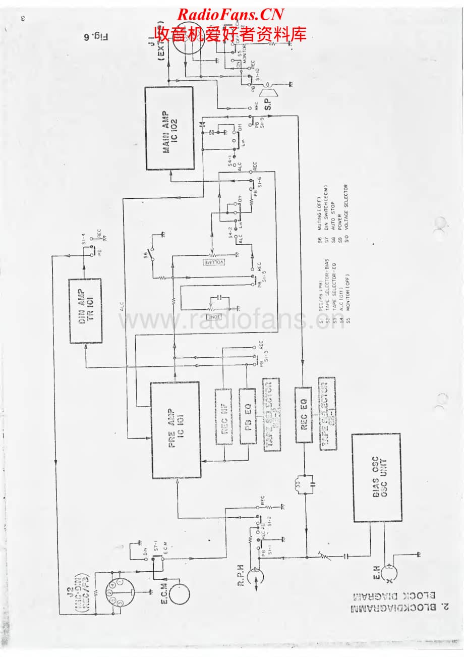 BASF-9210-tape-sm维修电路原理图.pdf_第2页