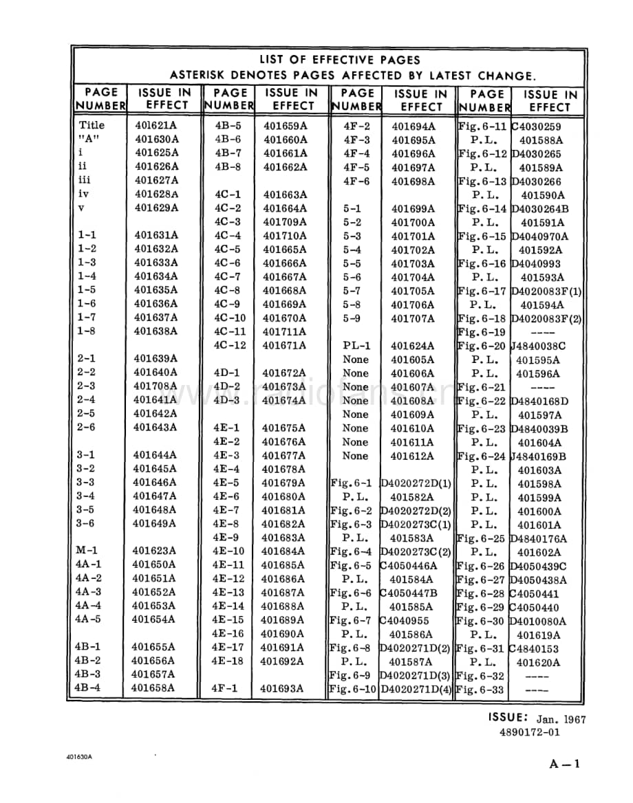 Ampex-AG440-tape-sm维修电路原理图.pdf_第3页