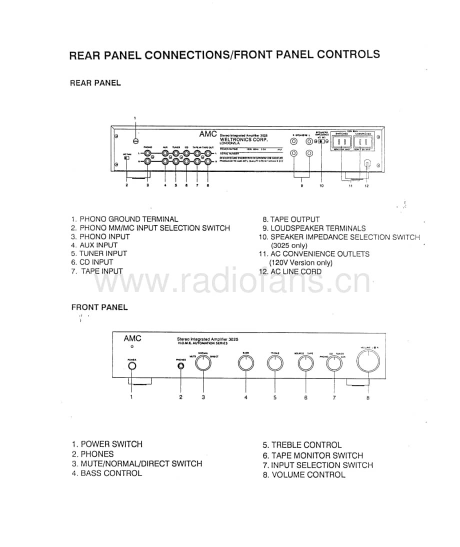 Amc-3025-int-sm维修电路原理图.pdf_第3页