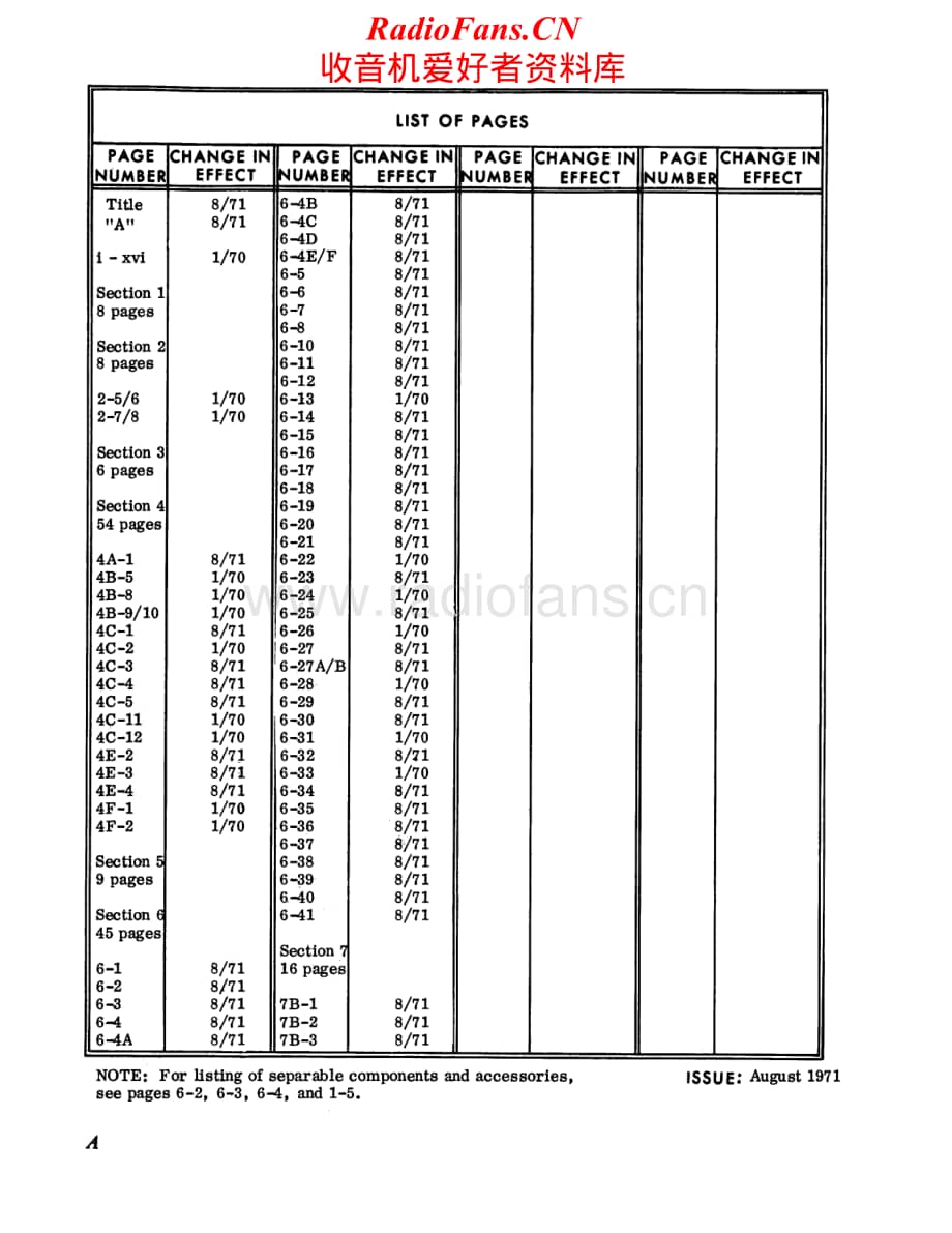 Ampex-AG440B-tape-sch维修电路原理图.pdf_第2页