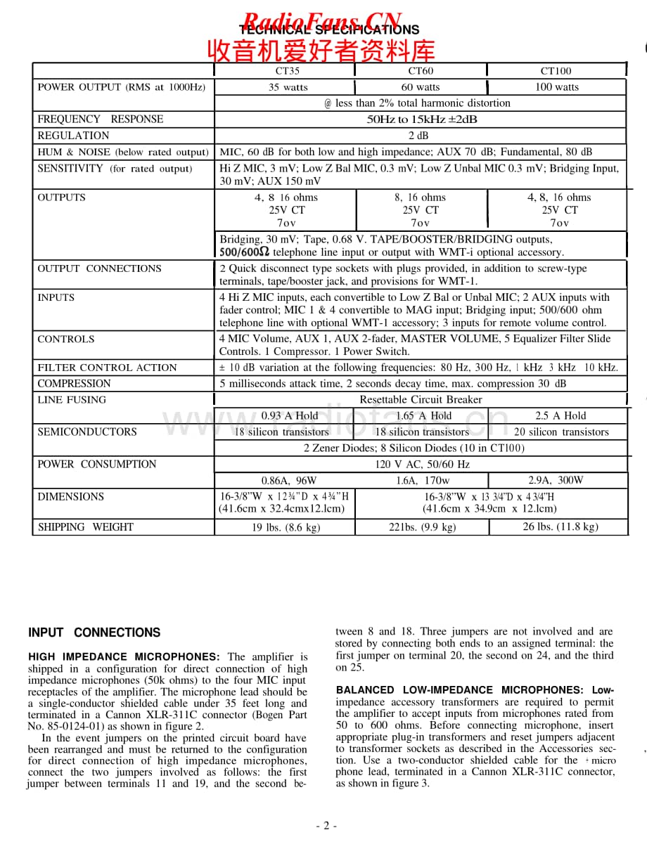 Bogen-CT100-pa-sm维修电路原理图.pdf_第2页