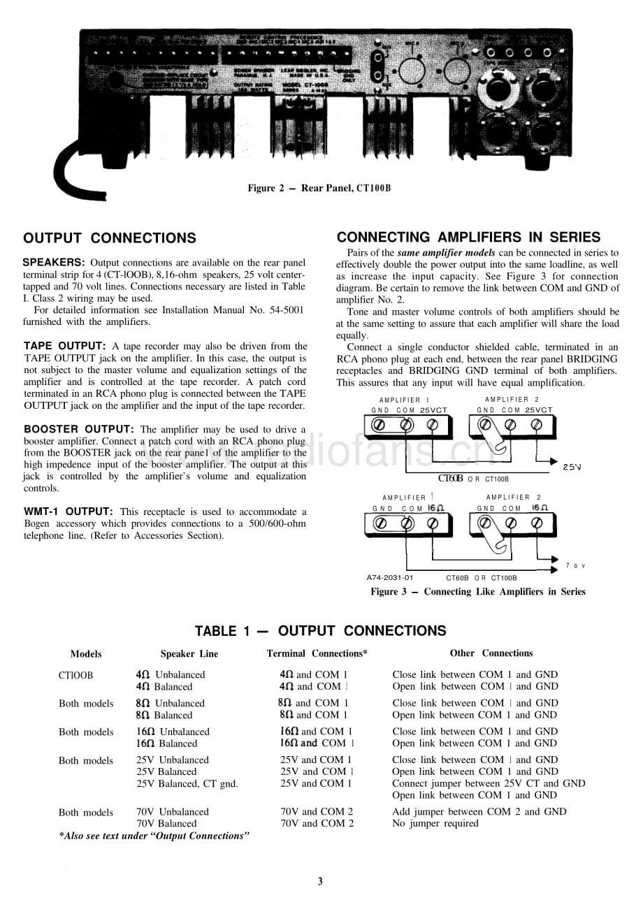 Bogen-CT100B-pa-sm维修电路原理图.pdf_第3页