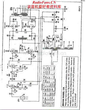 Brook-12A-pwr-sch维修电路原理图.pdf