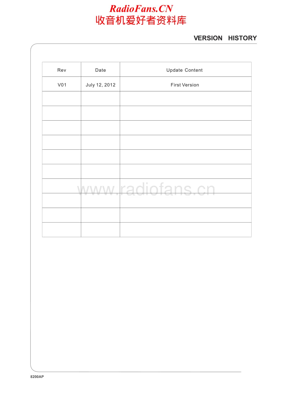 Audiolab-8200AP-pre-sm维修电路原理图.pdf_第2页