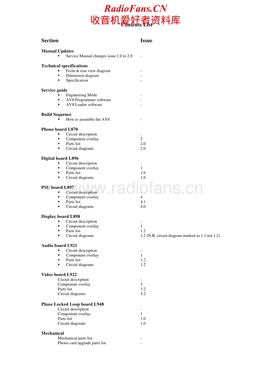 Arcam-AV8-avr-sm维修电路原理图.pdf_第2页