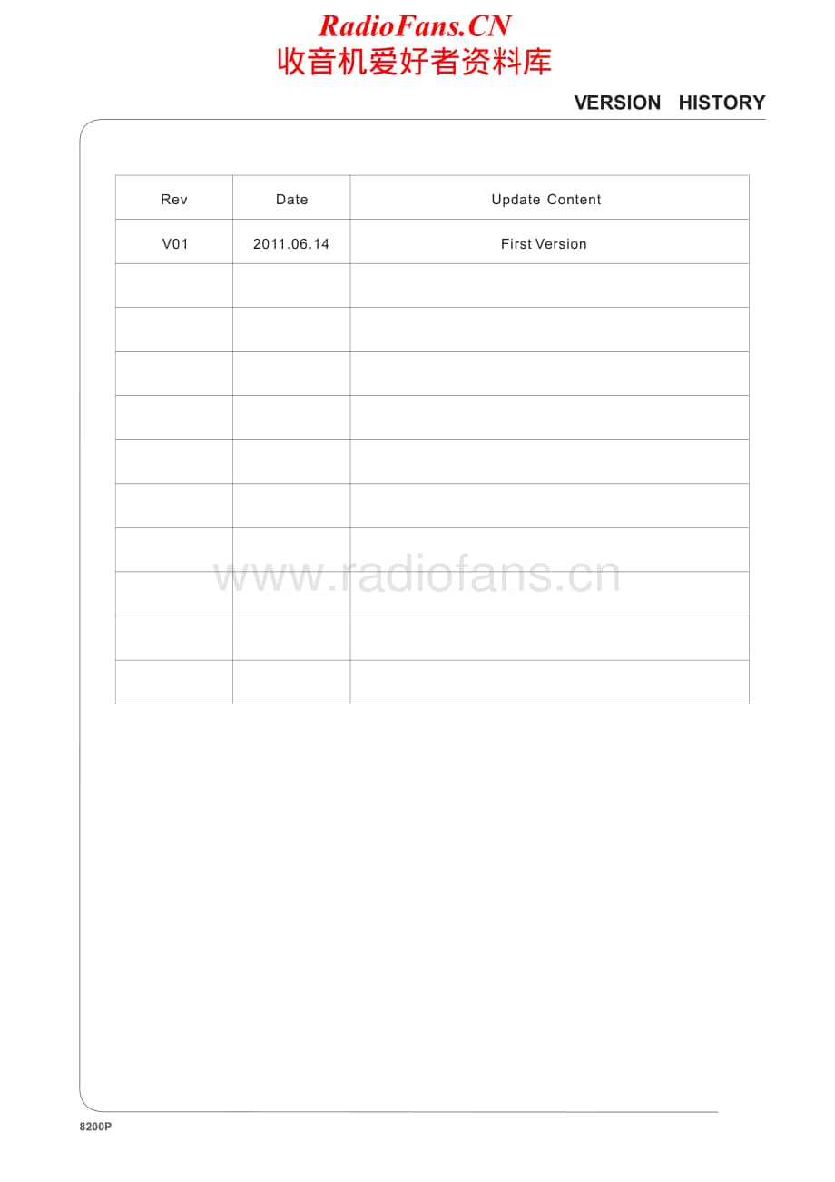 Audiolab-8200P-pwr-sm维修电路原理图.pdf_第2页