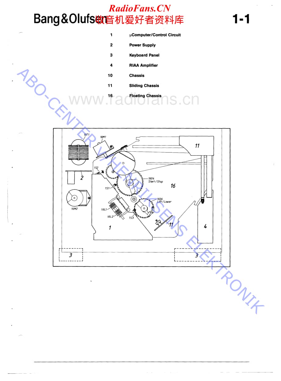 B&O-Beogram3500-type-597x维修电路原理图.pdf_第2页