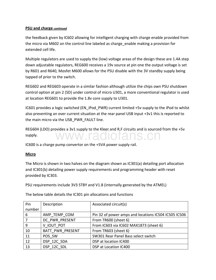 Arcam-rCube-dock-sm维修电路原理图.pdf_第3页