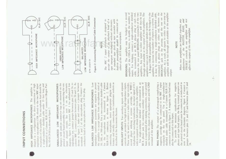 Bogen-CHS60A-int-sm维修电路原理图.pdf_第3页