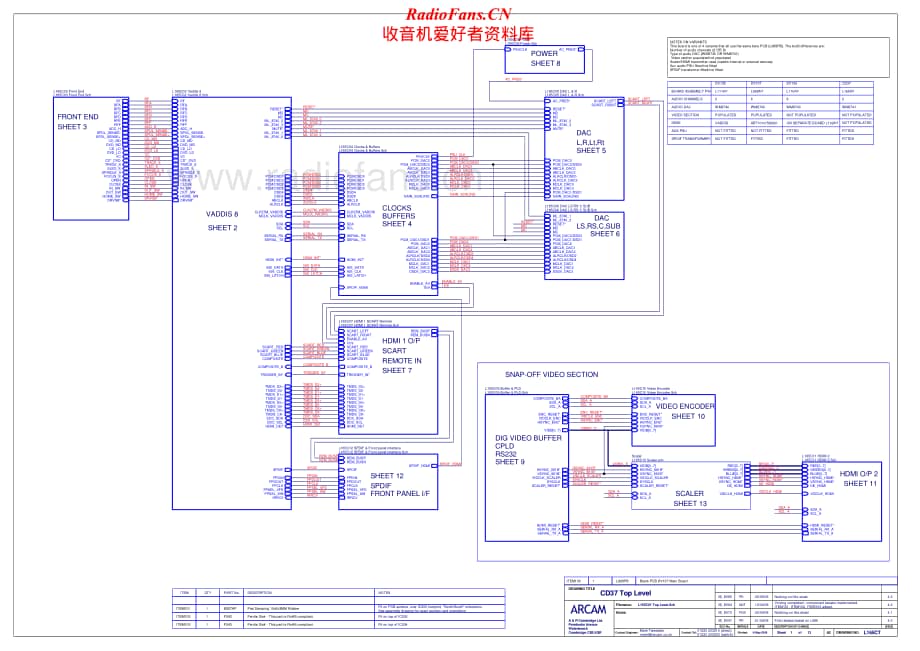 Arcam-CD37-cd-sch维修电路原理图.pdf_第1页