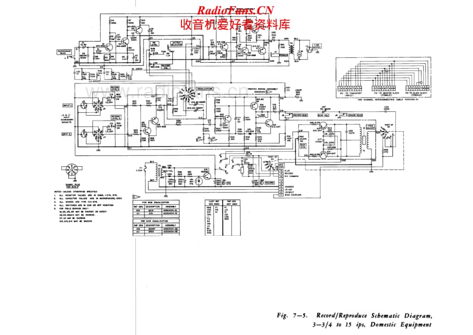 Ampex-AG500-tape-sch维修电路原理图.pdf_第1页