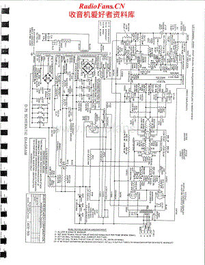 AudioResearch-D75-pwr-sch维修电路原理图.pdf
