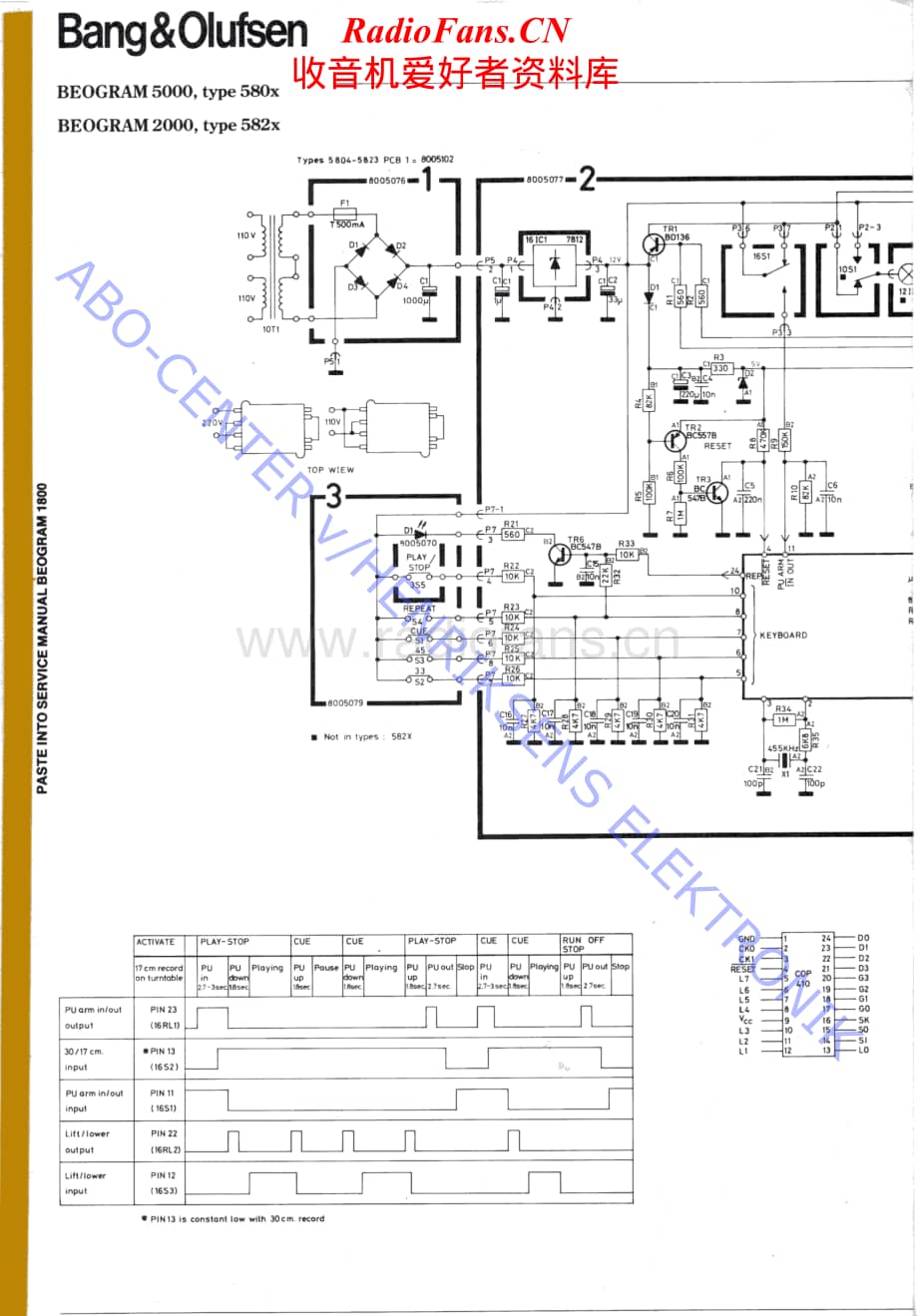 B&O-Beogram2000-type-582x维修电路原理图.pdf_第1页