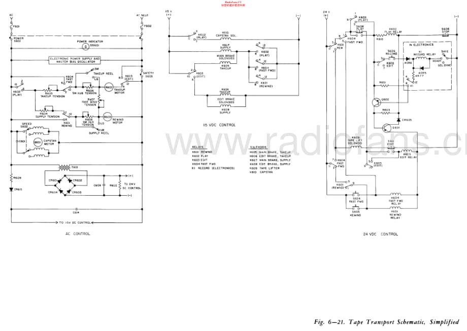 Ampex-440-tape-sch维修电路原理图.pdf_第2页